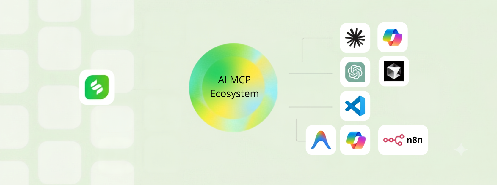 Sprouts MCP connecting Claude, ChatGPT, Copilot, Cursor, VS Code, Antigravity, and n8n
